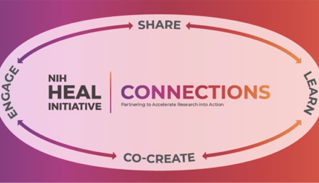 HEAL Connections logo with engage, share, learn, co-create