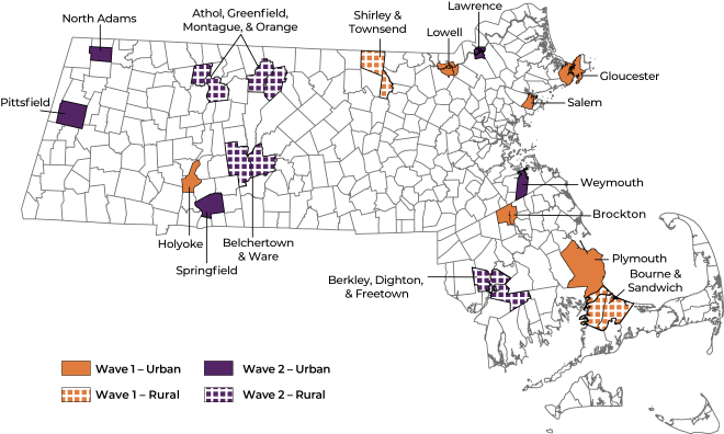 HEALing Communities Study | NIH HEAL Initiative