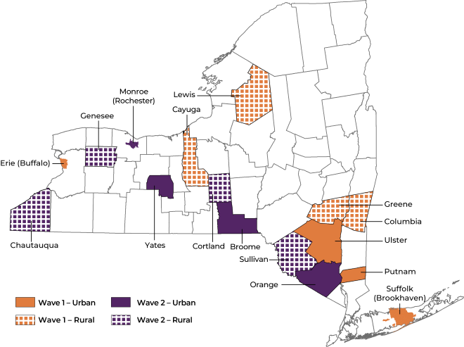 New York map of communities participating in HEALing Communities study.