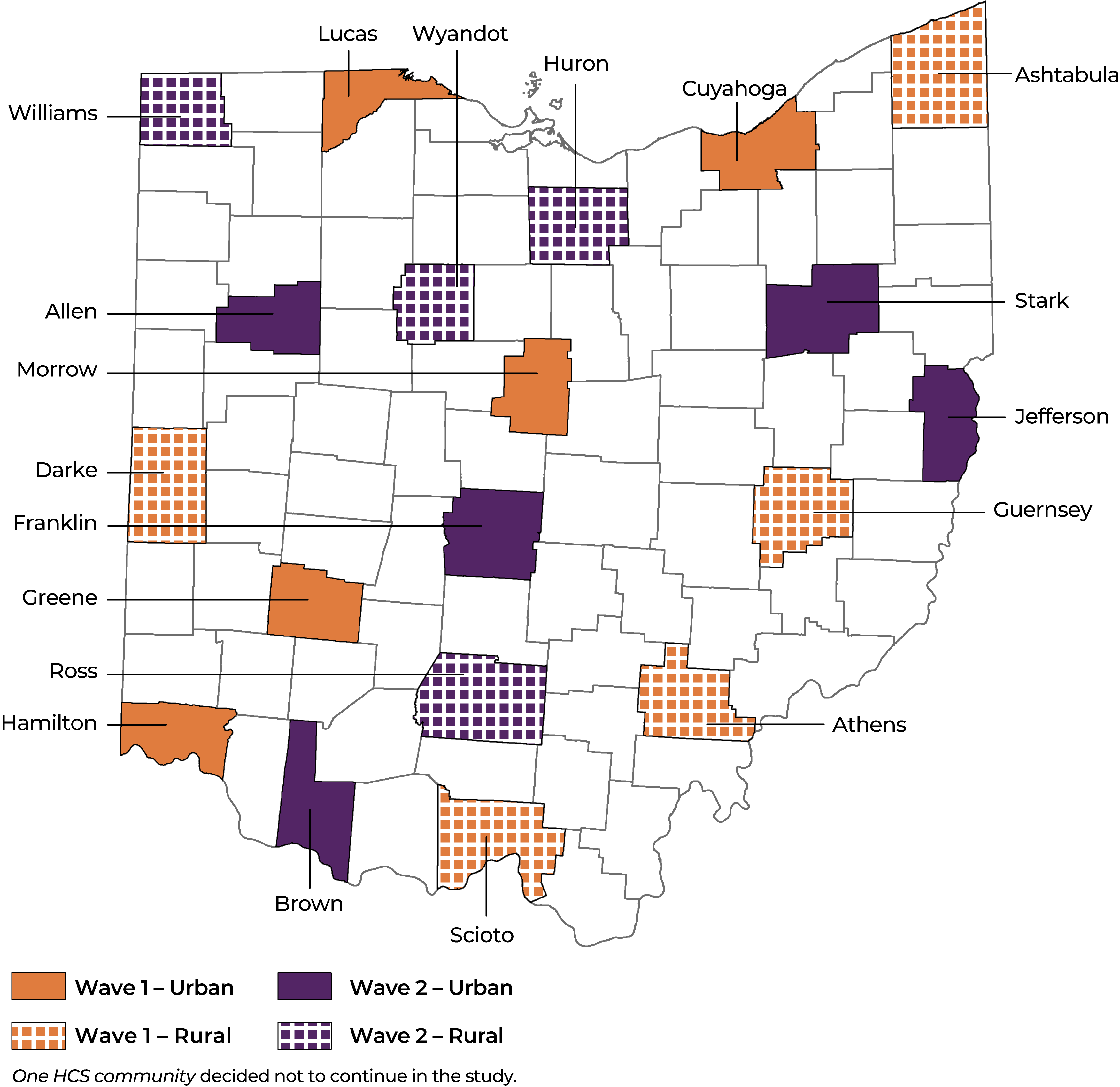 Ohio map of communities participating in HEALing Communities study.